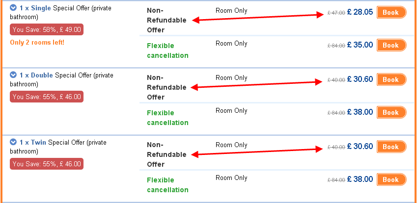 Non-Refundable Bookings-TravelStay-Knowledgebase